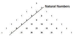 Natural_numbers_S_koko.jpg