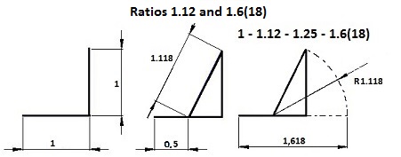 Ratios_112_and_16.jpg