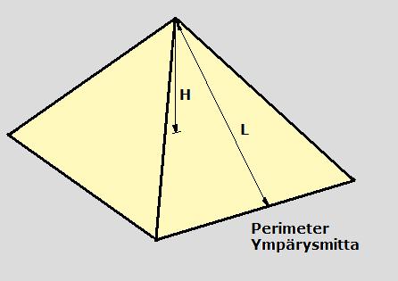 pyramidin_tilavuus.jpg